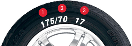 tyre size help